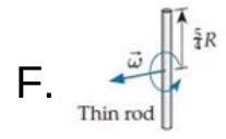 Which of the six objects shown below has the largest rotational energy? (All have the same mass.) A. B. C. D. E.