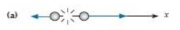  An object of mass  m  traveling at speed  \vec{v}_{0}  in the  +x  direction hits an identical object at rest. Characterize each of the collision outcomes shown below as being (A) absurd or (C) credible. (The collisions are not necessarily elastic, but they are not super-elastic.) -  