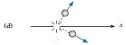  An object of mass  m  traveling at speed  \vec{v}_{0}  in the  +x  direction hits an identical object at rest. Characterize each of the collision outcomes shown below as being (A) absurd or (C) credible. (The collisions are not necessarily elastic, but they are not super-elastic.) -  