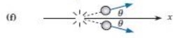  An object of mass  m  traveling at speed  \vec{v}_{0}  in the  +x  direction hits an identical object at rest. Characterize each of the collision outcomes shown below as being (A) absurd or (C) credible. (The collisions are not necessarily elastic, but they are not super-elastic.) -  