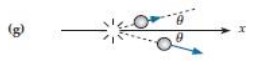  An object of mass  m  traveling at speed  \vec{v}_{0}  in the  +x  direction hits an identical object at rest. Characterize each of the collision outcomes shown below as being (A) absurd or (C) credible. (The collisions are not necessarily elastic, but they are not super-elastic.) -  