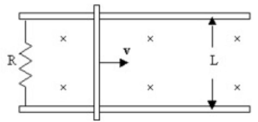 <strong>A conducting rod is free to slide on horizontal, frictionless rails separated by 2.0 \mathrm{~m} . At a particular time, the rod is sliding at 4.0 \mathrm{~m} / \mathrm{s} to the right, as shown. A uniform magnetic field is directed into the page. If a current of 40 \mathrm{~mA} is generated in the circuit at this time, and the resistance \mathrm{R} is 0.36 \Omega , what is the magnitude of the magnetic field between the rails? </strong> A) 0.028 \mathrm{~T} B) 1.8 \mathrm{mT} C) 0.11 \mathrm{~T} D) 3.6 \mathrm{mT} E) 14 \mathrm{mT}