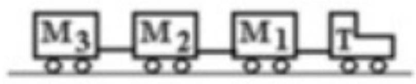<strong>In the figure, an airport luggage carrying train with a tractor T is pulling three luggage carts, M_{1}, M_{2} , and M_{3} , with constant velocity of 4.5 \mathrm{~m} / \mathrm{s} . If T=300 \mathrm{~kg}, M_{1}=200 \mathrm{~kg}, M_{2}=100 \mathrm{~kg} , and M_{3}=100 \mathrm{~kg} (there is no friction), then the force in the connection between the tractor \mathrm{T} and cart \mathrm{M}_{1} is </strong> A) 280 \mathrm{~N} . B) 560 \mathrm{~N} . C) 980 \mathrm{~N} . D) 0.00 \mathrm{~N} . E) 140 \mathrm{~N} .