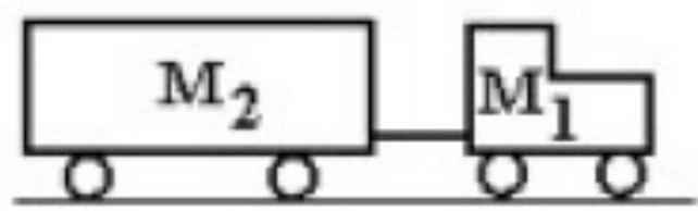 <strong>A tractor of mass M_{1}=2,000 \mathrm{~kg} is pulling a trailer of mass M_{2}=5,000 \mathrm{~kg} . If the tractor-trailer is accelerated at 2.0 \mathrm{~m} / \mathrm{s}^{2} , and air resistance is negligible, then the tension in the trailer hitch that connects the trailer to the tractor is </strong> A) 8,000 \mathrm{~N} . B) 6,000 \mathrm{~N} . C) 11,000 \mathrm{~N} . D) 10,000 \mathrm{~N} . E) 9,000 \mathrm{~N} .
