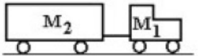 <strong>A tractor of mass M_{1}=2,000 \mathrm{~kg} is pulling a trailer of mass M_{2}=5,000 \mathrm{~kg} . If the tractor-trailer is accelerated at 2.0 \mathrm{~m} / \mathrm{s}^{2} , and air resistance is negligible, then the magnitude of the force the tractor applies to the road is </strong> A) 12,000 \mathrm{~N} B) 14,000 \mathrm{~N} C) 6,000 \mathrm{~N} . D) 8,000 \mathrm{~N} . E) 10,000 \mathrm{~N}