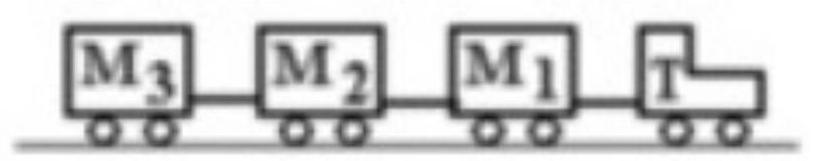 <strong>In the figure, an airport luggage-carrying train with a tractor T is pulling three luggage carts, M_{1}, M_{2} , and M_{3} with an acceleration of 1.2 \mathrm{~m} / \mathrm{s}^{2} . If \mathrm{T}=300 \mathrm{~kg}, \mathrm{M}_{1}=200 \mathrm{~kg}, \mathrm{M}_{2}=100 \mathrm{~kg} , and \mathrm{M}_{3}=100 \mathrm{~kg} , and air resistance is negligible, then the tension in the connection between cart \mathrm{M}_{2} and cart \mathrm{M}_{1} is </strong> A) 480 \mathrm{~N} . B) 840 \mathrm{~N} . C) 240 \mathrm{~N} . D) 0 \mathrm{~N} . E) 120 \mathrm{~N} .