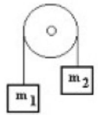 <strong> Two masses are suspended by a cord that passes over a pulley with negligible mass. The cord also has negligible mass. One of the masses, \mathrm{m}_{1} , has a mass of 5.0 \mathrm{~kg} and the other mass, \mathrm{m}_{2} , has a mass of 3.0 \mathrm{~kg} . The acceleration of \mathrm{m}_{1} is </strong> A) 2.5 \mathrm{~m} / \mathrm{s}^{2} upward. B) 2.5 \mathrm{~m} / \mathrm{s}^{2} downward. C) 3.3 \mathrm{~m} / \mathrm{s}^{2} upward. D) 3.3 \mathrm{~m} / \mathrm{s}^{2} downward. E) 1.1 \mathrm{~m} / \mathrm{s}^{2} upward.