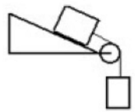 <strong> Two masses are connected by a string which passes over a pulley with negligible mass and friction. One mass hangs vertically and one mass slides on a horizontal surface. The horizontal surface has a coefficient of kinetic friction of 0.200 . The vertically hanging mass is 3.00 \mathrm{~kg} and the mass on the horizontal surface is 3.00 \mathrm{~kg} . The magnitude of the acceleration of the vertically hanging mass is (the initial velocity of the horizontal mass is to the right) </strong> A) 2.00 \mathrm{~m} / \mathrm{s}^{2} . B) 4.02 \mathrm{~m} / \mathrm{s}^{2} . C) 7.16 \mathrm{~m} / \mathrm{s}^{2} . D) 5.88 \mathrm{~m} / \mathrm{s}^{2} . E) 3.53 \mathrm{~m} / \mathrm{s}^{2} .