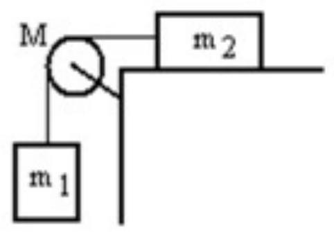  <strong>A mass  m_{1}  is connected by a light string that passes over a pulley of mass  M  to a mass  m_{2}  sliding on a frictionless horizontal surface as shown in the figure. There is no slippage between the string and the pulley. The pulley has a radius of  25.0 \mathrm{~cm}  and a moment of inertia of  1 / 2 \mathrm{MR}^{2} . If  \mathrm{m}_{1}  is  1.00 \mathrm{~kg}, \mathrm{~m}_{2}  is  2.00 \mathrm{~kg} , and M is  4.00 \mathrm{~kg} , then what is the tension in the string attached to  \mathrm{m}_{2}  ?  </strong> A)  2.98 \mathrm{~m} / \mathrm{s}^{2}  B)  3.23 \mathrm{~m} / \mathrm{s}^{2}  C)  3.02 \mathrm{~m} / \mathrm{s}^{2}  D)  3.92 \mathrm{~m} / \mathrm{s}^{2}  E)  3.65 \mathrm{~m} / \mathrm{s}^{2}  <div style=padding-top: 35px>  