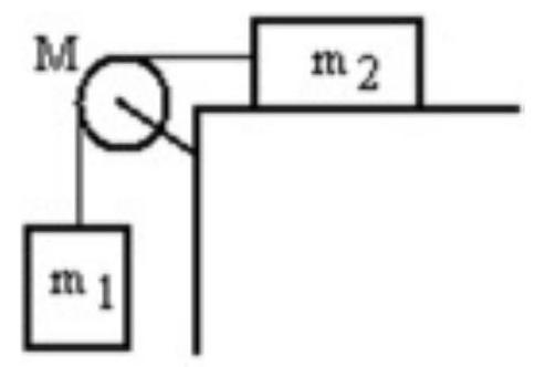  <strong>A mass  m_{1}  is connected by a light string that passes over a pulley of mass  M  to a mass  m_{2}  sliding on a frictionless horizontal surface as shown in the figure. There is no slippage between the string and the pulley. The pulley has a radius of  25 \mathrm{~cm}  and a moment of inertia of  1 / 2 \mathrm{MR}^{2} . If  \mathrm{m}_{1}  is  4.00 \mathrm{~kg}, \mathrm{~m}_{2}  is  2.00 \mathrm{~kg} , and  \mathrm{M}  is  4.00 \mathrm{~kg} , then what is the downward acceleration of  \mathrm{m}_{1}  ?  </strong> A)  4.9 \mathrm{~m} / \mathrm{s}^{2}  B)  4.5 \mathrm{~m} / \mathrm{s}^{2}  C)  3.7 \mathrm{~m} / \mathrm{s}^{2}  D)  4.1 \mathrm{~m} / \mathrm{s}^{2}  E)  3.9 \mathrm{~m} / \mathrm{s}^{2}  <div style=padding-top: 35px>  