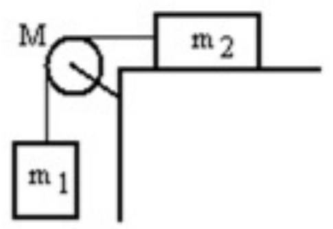  <strong>A mass  m_{1}  is connected by a light string that passes over a pulley of mass  M  to a mass  m_{2}  sliding on a frictionless horizontal surface as shown in the figure. There is no slippage between the string and the pulley. The pulley has a radius of  25.0 \mathrm{~cm}  and a moment of inertia of  1 / 2 \mathrm{MR}^{2} . If  \mathrm{m}_{1}  is  4.00 \mathrm{~kg}, \mathrm{~m}_{2}  is  4.00 \mathrm{~kg} , and M is  4.00 \mathrm{~kg} , then what is the tension in the string attached to  \mathrm{m}_{2}  ?  </strong> A)  12.6 \mathrm{~N}  B)  15.7 \mathrm{~N}  C)  19.8 \mathrm{~N}  D)  10.4 \mathrm{~N}  E)  17.6 \mathrm{~N}  <div style=padding-top: 35px>  