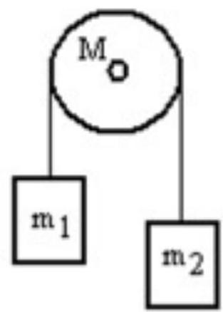  <strong>A mass  m_{1}  is connected by a light string that passes over a pulley of mass  M  to a mass  m_{2}  as shown in the figure. Both masses move vertically and there is no slippage between the string and the pulley. The pulley has a radius of  30.0 \mathrm{~cm}  and a moment of inertia of  \mathrm{MR}^{2} . If  \mathrm{m}_{1}  is  4.00 \mathrm{~kg}, \mathrm{~m}_{2}  is  3.00 \mathrm{~kg}  and  \mathrm{M}  is  6.00 \mathrm{~kg} , then what is the tension in the string that is attached to  m_{1}  ?  </strong> A)  58.2 \mathrm{~N}  B)  74.5 \mathrm{~N}  C)  36.2 \mathrm{~N}  D)  44.6 \mathrm{~N}  E)  60.6 \mathrm{~N}  <div style=padding-top: 35px>  