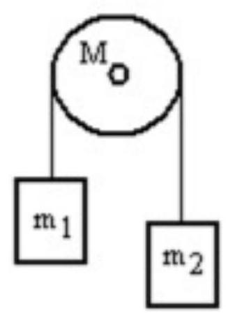  <strong>A mass  m_{1}  is connected by a light string that passes over a pulley of mass  M  to a mass  m_{2}  as shown in the figure. Both masses move vertically and there is no slippage between the string and the pulley. The pulley has a radius of  30.0 \mathrm{~cm}  and a moment of inertia of  \mathrm{MR}^{2} . If  \mathrm{m}_{1}  is  4.00 \mathrm{~kg}, \mathrm{~m}_{2}  is  3.00 \mathrm{~kg}  and  \mathrm{M}  is  6.00 \mathrm{~kg} , then what is the tension in the string that is attached to  \mathrm{m}_{2}  ?  </strong> A)  41.3 \mathrm{~N}  B)  20.7 \mathrm{~N}  C)  31.7 \mathrm{~N}  D)  25.5 \mathrm{~N}  E)  35.2 \mathrm{~N}  <div style=padding-top: 35px>  