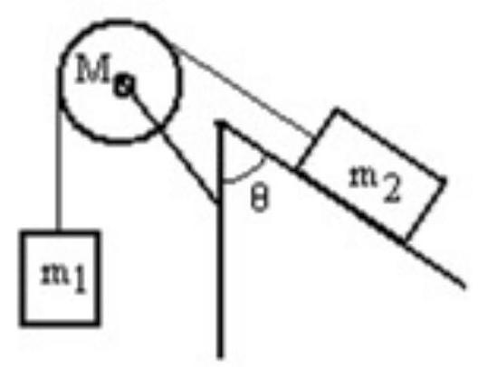  <strong>A mass  m_{1}  is connected by a light string that passes over a pulley of mass  M  to a mass  m_{2}  sliding on a frictionless incline as shown in the figure. There is no slippage between the string and the pulley. The pulley has a radius of  30.0 \mathrm{~cm}  and a moment of inertia of  \mathrm{MR}^{2} . If  \mathrm{m}_{1}  is  4.00 \mathrm{~kg}, \mathrm{~m}_{2}  is  4.00 \mathrm{~kg}, \mathrm{M}  is  4.00 \mathrm{~kg} , and the angle is 70.0 degrees, then what is the acceleration of  m_{1}  ?  </strong> A)  2.15 \mathrm{~m} / \mathrm{s}^{2}  down B)  3.10 \mathrm{~m} / \mathrm{s}^{2}  down C)  2.43 \mathrm{~m} / \mathrm{s}^{2}  down D)  2.89 \mathrm{~m} / \mathrm{s}^{2}  down E)  1.49 \mathrm{~m} / \mathrm{s}^{2}  down <div style=padding-top: 35px>  