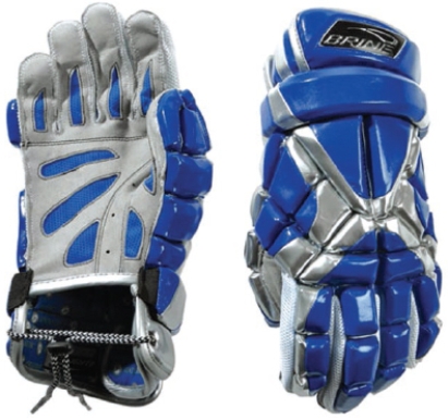 <strong>In what sport is wearing this piece of equipment a necessity in order to prevent injury? </strong> A) Football B) Baseball C) Lacrosse D) Field Hockey E) Softball