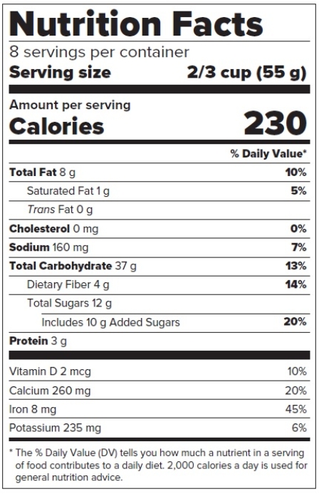 <strong>A patient eats food with the following label. If the patient eats four servings of the food, what percentage of the daily value of sodium would be met based on a 2000 calorie diet? </strong> A) 5% B) 160% C) 7% D) 27% E) 14%