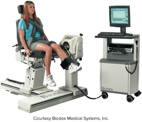 <strong>Which major component of a rehabilitation program is shown in the photo? </strong> A) Reestablishing neuromuscular control B) Establishing/enhancing core stability C) Restoring muscular strength, endurance, and power D) Restoring range of motion E) Regaining postural stability and balance F) Maintaining cardiorespiratory fitness G) Incorporating functional progression