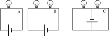 <strong>In the circuits shown here all the batteries have the same emf, and all the bulbs are identical. The circuit with the greatest current is </strong> A) A B) B C) C D) all have the same current because the batteries have the same emf.