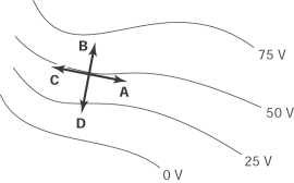 <strong>The figure here shows the equipotential lines in a certain region in the x-y plane. The vector that best represents the electric field at the point on the 50-V equipotential line where the vectors have been drawn is  </strong> A) A B) B C) C D) D <div style=padding-top: 35px> 