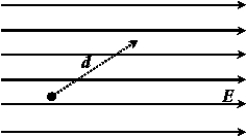 A charge q is moved a distance d in a uniform electric field E, as shown in the figure here. The displacement vector makes an angle \alpha with the direction of the electric field. The work done on the charge is