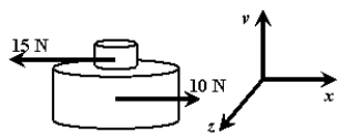 <strong>A 10-N force is applied tangent to a wheel of radius R, while a 15-N force is applied tangent to a wheel of radius R/3 mounted on top of the previous wheel, as pictured here. The torque acting on the system is </strong> A) 5R in the negative x direction. B) 5R in the positive x direction. C) 5R in the negative y direction. D) 5R in the positive y direction. E) 5R in the xz plane.