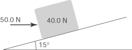 <strong>A 50.0-N horizontal force is applied to a 40.0-N crate that is placed on a 15° ramp. The coefficient of kinetic friction between the crate and the ramp is 0.25. The net force acting on the crate is </strong> A) 25 N. B) 30 N. C) 40 N. D) 50 N.