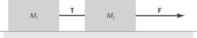 <strong>A strong light rope connects two objects of masses M<sub>1</sub> and M<sub>2</sub>. A force applied to M<sub>2</sub> is accelerating the system. When the coefficient of friction between the two objects and the surface doubles, the tension in the rope connecting the two objects </strong> A) remains the same. B) doubles. C) increases by a factor of \sqrt { 2 } D) cannot be determined without further information.