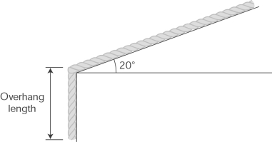 <strong>A 10.0-m rope is placed on a rooftop that is pitched at 20°. The coefficient of static friction between the rope and the roof is 0.60. The longest length of rope that can safely hang over the edge of the roof without pulling the remaining rope off </strong> A) is 1.0 m. B) is 1.7 m. C) is 2.5 m. D) cannot be determined unless we know the total mass of the rope.