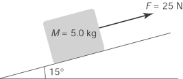 <strong>A 5.0-kg box slides up an inclined plane at a constant speed when a 25-N force is applied to it parallel to the plane of incline. Assuming that the acceleration of gravity is 10 m/s<sup>2</sup>, the coefficient of kinetic friction between the box and the incline is </strong> A) f<sub>k</sub> = 0.20. B) f<sub>k</sub> = 0.25. C) f<sub>k</sub> = 0.30. D) f<sub>k</sub> = 0.35.