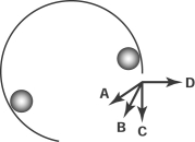<strong>A ball is rolling on a table in a partial hoop (shown here as seen looking down on the tabletop). The path of the ball after it leaves the hoop is best described by which of the following arrows? </strong> A) A B) B C) C D) D