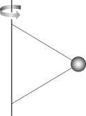 <strong>A ball is connected by two massless strings to a vertical, rotating rod, and it moves in a horizontal circle. The strings are tied to the rod, are taut, and form two sides of an equilateral triangle. A photograph of the system is taken at moment t and is shown in the figure here. At t the centripetal acceleration of the ball is </strong> A) horizontal and points right. B) horizontal and points left. C) zero. D) vertical and points upward. E) vertical and points downward.