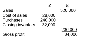 <strong>Nadal Ltd's trading account for the year ended 31 December 2024 was as follows: All sales and purchases were made on credit, and at 31 December 2024, trade receivables were £52,000 and trade payables were £29,000. Which of the following statements is true?</strong> A) On average, debts are collected in 79 days and the average trade payable days is 33 days. B) On average, debts are collected in 79 days and the average trade payable days is 44 days. C) On average, debts are collected in 59 days and the average trade payable days is 33 days. D) On average, debts are collected in 59 days and the average trade payable days is 44 days.