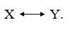 <strong>A researcher develops a multivariate model in which it is hypothesized that two of the variables, X and Y, are associated but not causally related. This relationship would be illustrated in an arrow diagram as</strong> A) B) C) D)
