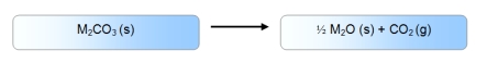 <strong>Which of these enthalpy cycles correctly accounts for the formation of a metal carbonate from its ions</strong> A) Alt text needed B) Alt text needed C) Alt text needed D) Alt text needed