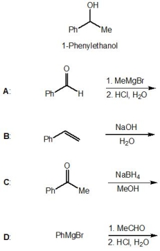 <strong>From the following reactions, A-D, pick out those which lead to the formation of 1-phenylethanol. Please select all that apply. </strong> A) A B) B C) C D) D