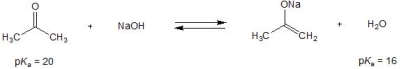 <strong>What is the approximate equilibrium constant for this equilibrium process? </strong> A) 10<sup>-0.8</sup> B) 10<sup>-1</sup> C) 10<sup>-1.25</sup> D) 10<sup>-2</sup> E) 10<sup>-4</sup>