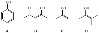 <strong>Which of the following enols, A-D, is the most stable? </strong> A) A B) B C) C D) D