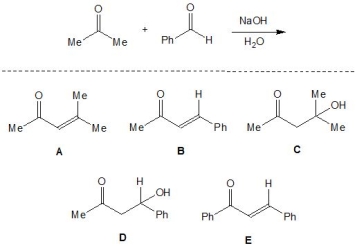 <strong>For the following aldol condensation, pick out the major product: </strong> A) A B) B C) C D) D E) E