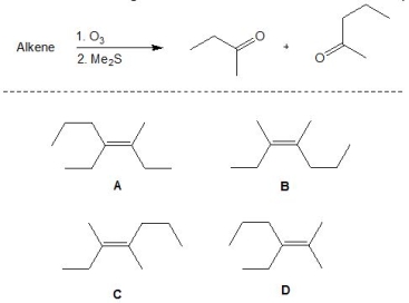 <strong>Ozonolysis of alkenes can lead to the formation of carbonyl derivatives. From the following reaction, pick out those alkenes which lead to formation of the given ketones. Please select all that apply. </strong> A) A B) B C) C D) D