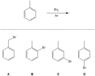 <strong>For the following reaction, pick out the major product: </strong> A) A B) B C) C D) D