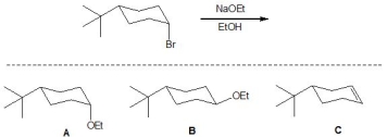 <strong>What product(s) would you expect from the following S<sub>N</sub>2 reaction? </strong> A) A B) B C) C D) Equimolar mixture of A and B E) Non-equimolar mixture of A and B