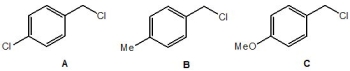 <strong>From the following benzylic chlorides, pick out the one which is the poorest electrophile for a S<sub>N</sub>1 reaction: </strong> A) A B) B C) C