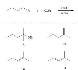 <strong>What is the major product of the following reaction? </strong> A) A B) B C) C D) D