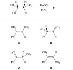 <strong>What is the major product of the following E2 elimination? </strong> A) A B) B C) C D) D