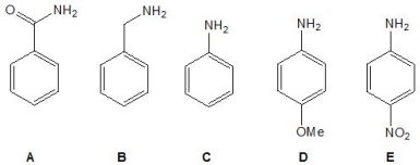 <strong>From the following molecules, pick out the strongest base: </strong> A) A B) B C) C D) D E) E