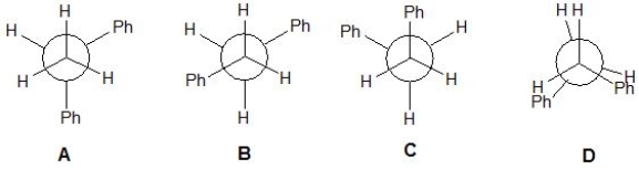 <strong>Pick out the Newman projection which represents the most stable conformation of 1,2-diphenylethane: </strong> A) A B) B C) C D) D