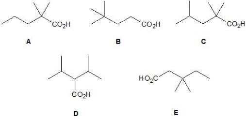 <strong>From the following molecules, pick out those which have four proton signals in their <sup>1</sup>H NMR spectrum. Please select all that apply. </strong> A) A. B) B. C) C. D) D. E) E.
