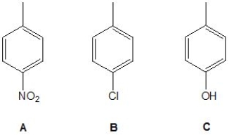 <strong>The following molecules were examined by <sup>1</sup>H NMR spectroscopy. Rank them in order of decreasing chemical shift for their methyl group (where 1 indicates the largest ppm and 3 indicates the smallest ppm): </strong> A) Molecule A B) Molecule B C) Molecule C
