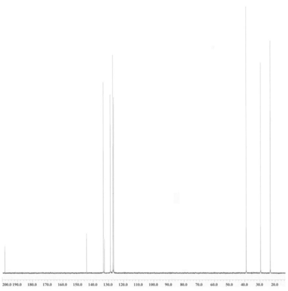<strong>An unknown compound is analysed using NMR spectroscopy, generating the NMR spectra shown below. What is the structure of the unknown compound? <sup>1</sup>H NMR spectrum of unknown compound <sup>13</sup>C NMR spectrum of unknown compound <sup>1</sup>H NMR expansion 1 <sup>1</sup>H NMR expansion 2 </strong> A) A. B) B. C) C. D) D.