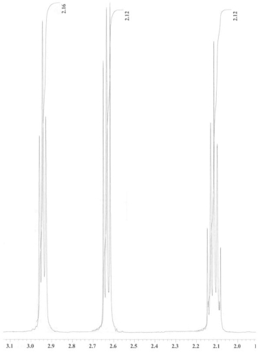 <strong>An unknown compound is analysed using NMR spectroscopy, generating the NMR spectra shown below. What is the structure of the unknown compound? <sup>1</sup>H NMR spectrum of unknown compound <sup>13</sup>C NMR spectrum of unknown compound <sup>1</sup>H NMR expansion 1 <sup>1</sup>H NMR expansion 2 </strong> A) A. B) B. C) C. D) D.